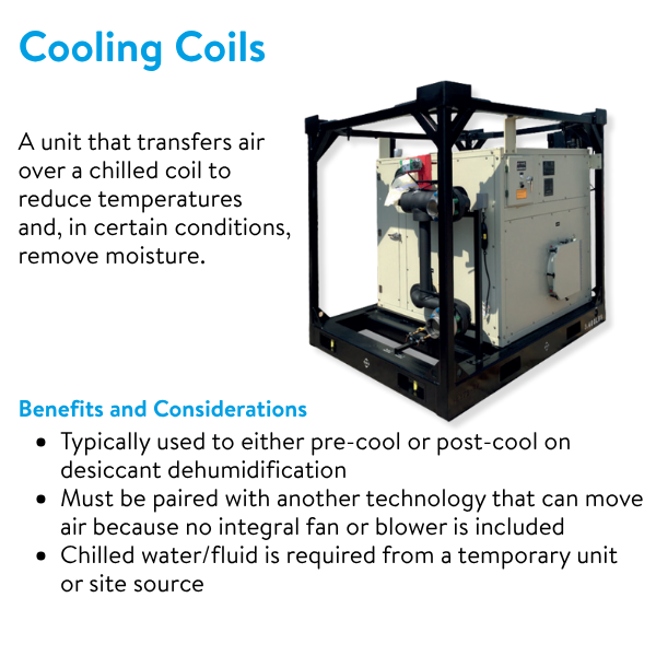 Polygon - Cooling Coils