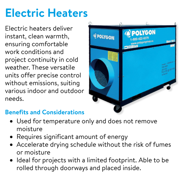 Polygon - Electric Heaters