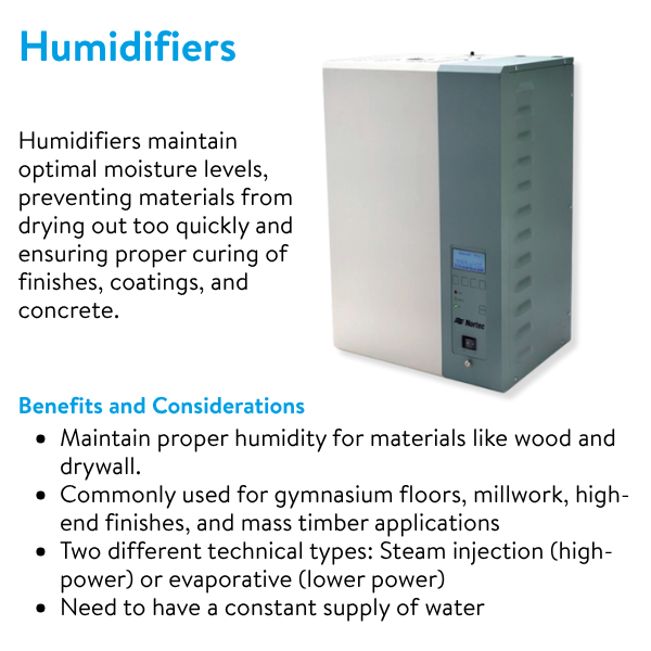 Polygon - Humidifiers