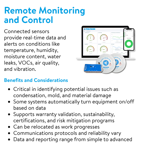 Polygon - Remote Monitoring